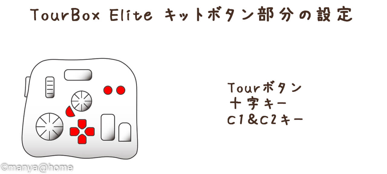 TourBox Elite キットボタン部分の設定